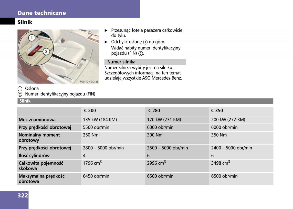 manual Mercedes C / page 324