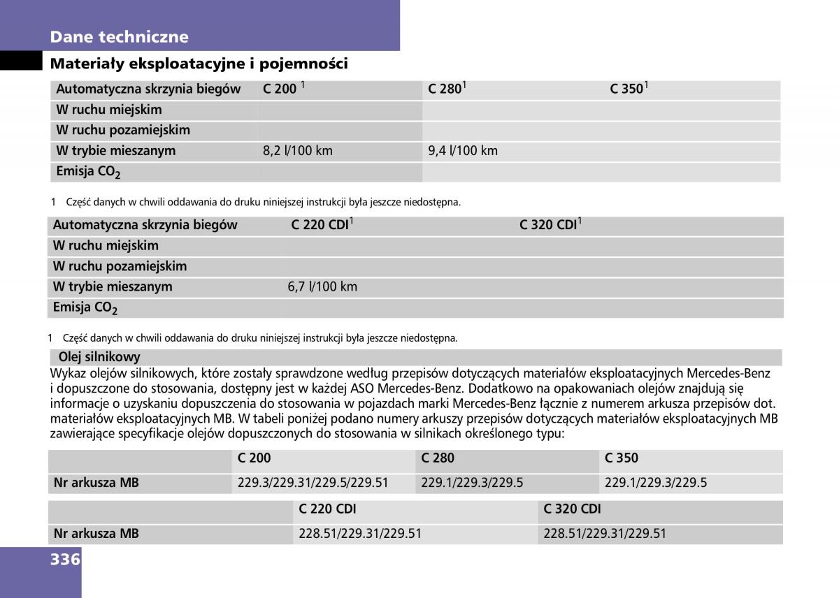 Mercedes Benz C Class W204 instrukcja obslugi / page 338