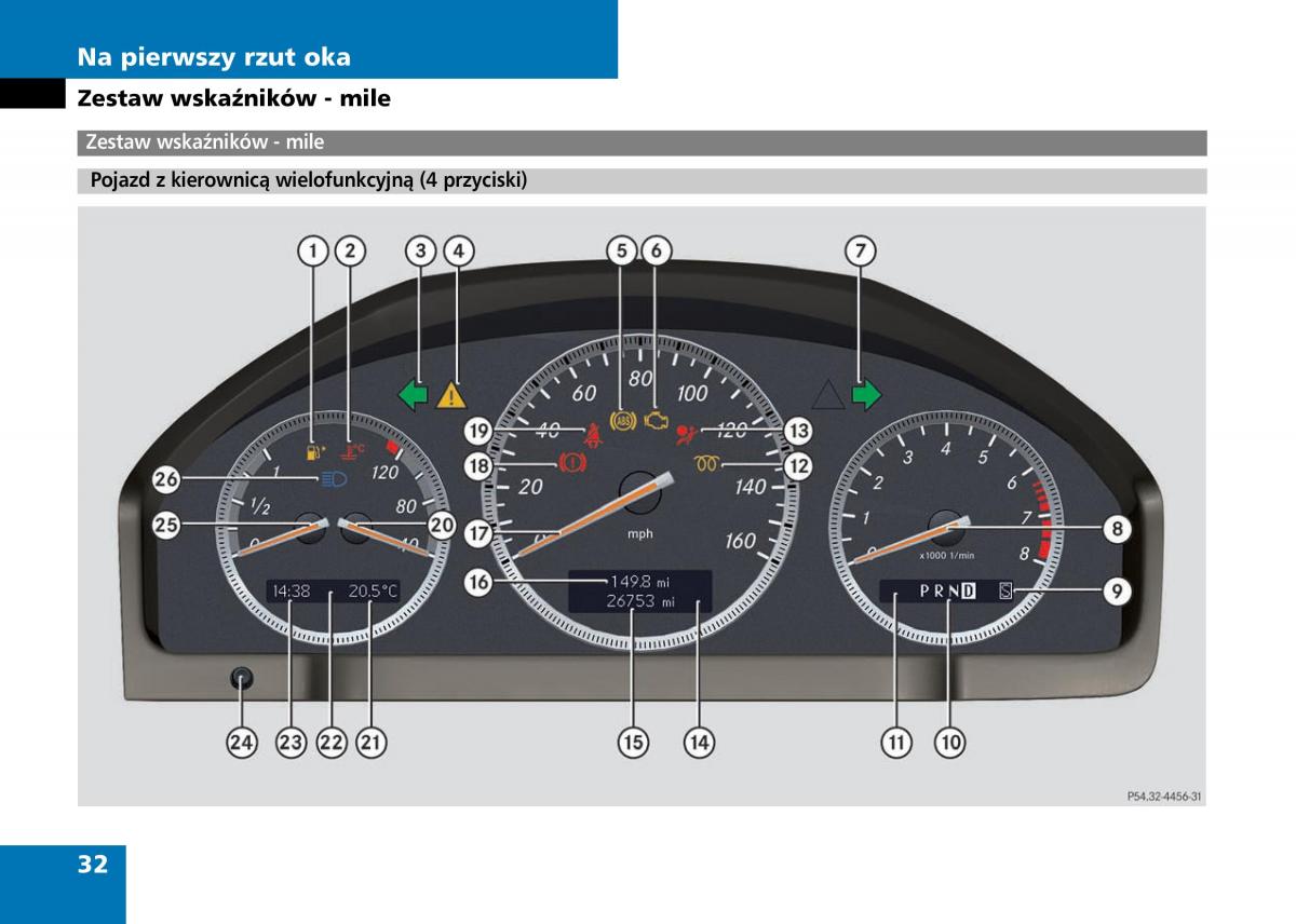 manual Mercedes C / page 34