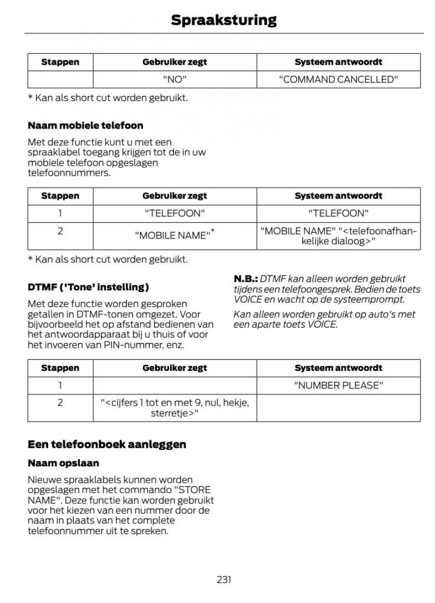 Ford Kuga I 1 handleiding / page 235