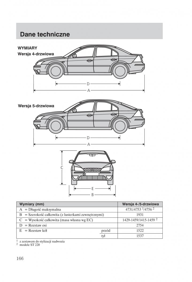 manual Ford Mondeo Ford Mondeo MKIII MK3 instrukcja / page 168