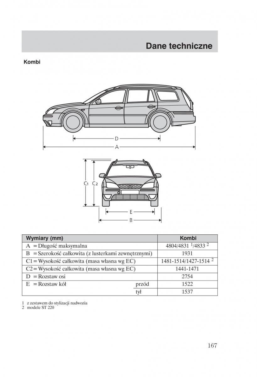 manual Ford Mondeo Ford Mondeo MKIII MK3 instrukcja / page 169