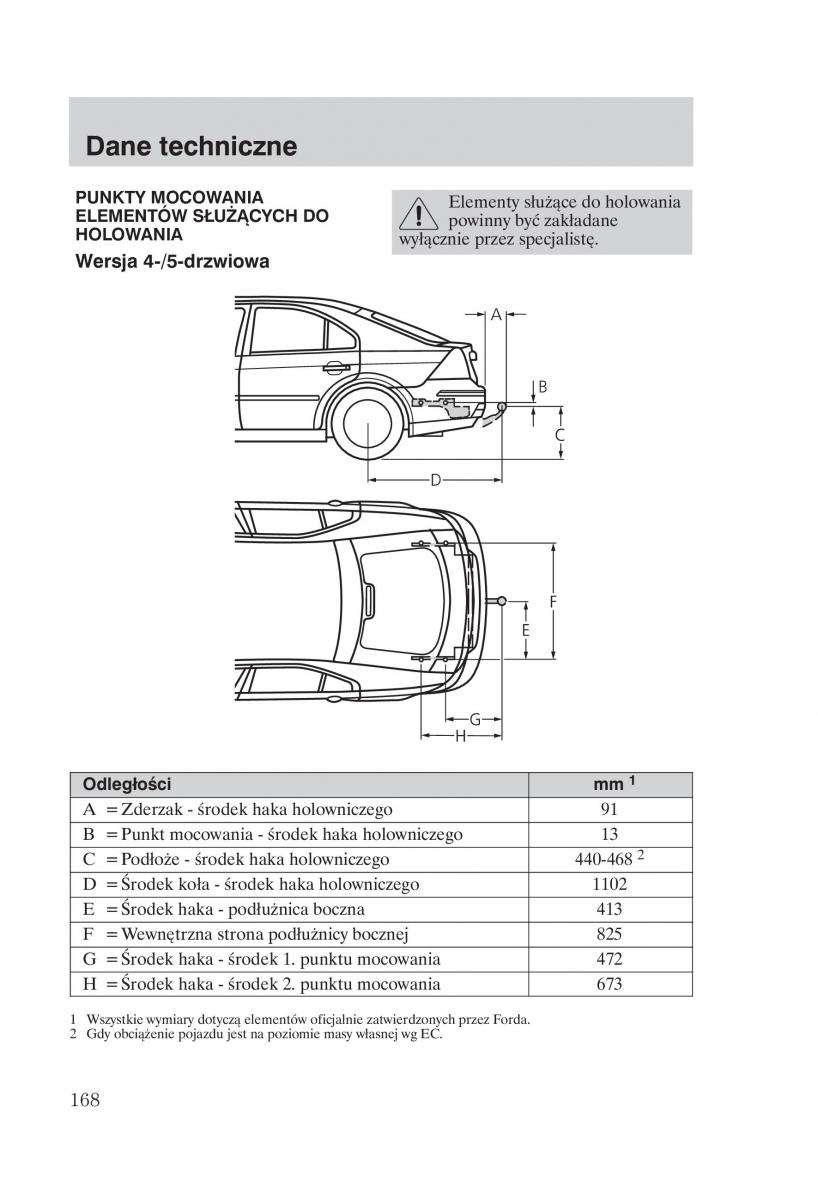 manual Ford Mondeo Ford Mondeo MKIII MK3 instrukcja / page 170