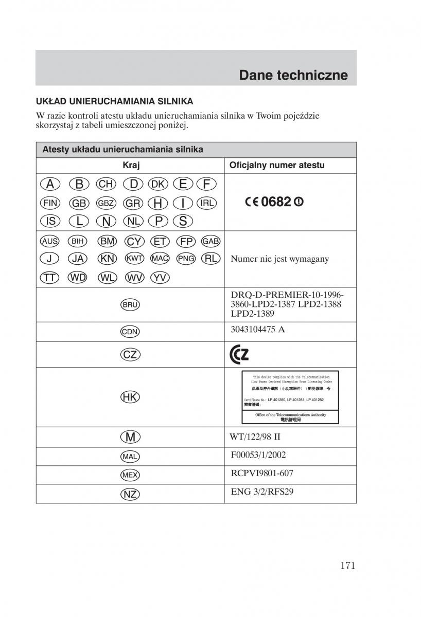 manual Ford Mondeo Ford Mondeo MKIII MK3 instrukcja / page 173