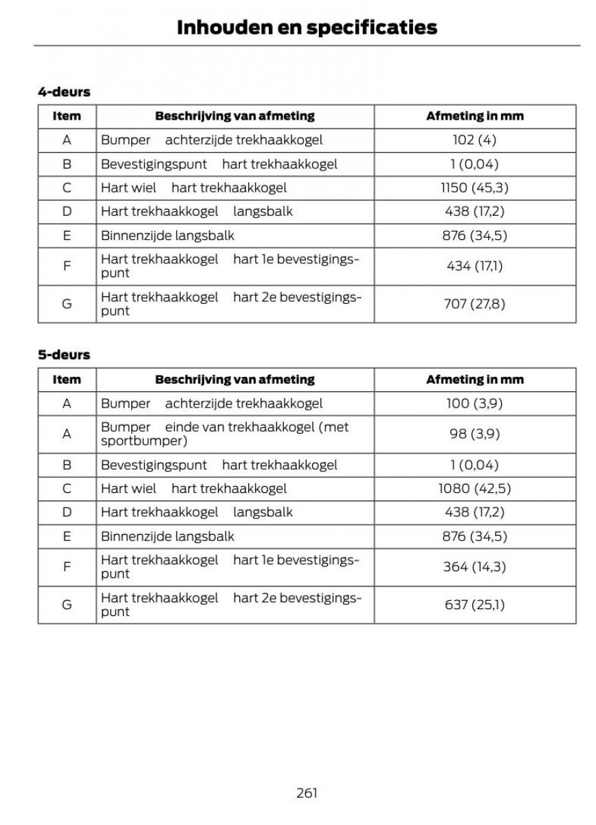  Ford Mondeo Ford Mondeo MKIV MK4 handleiding / page 264