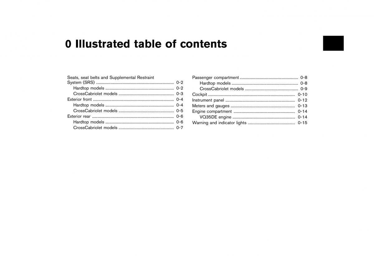 Nissan Murano Z51 owners manual / page 7