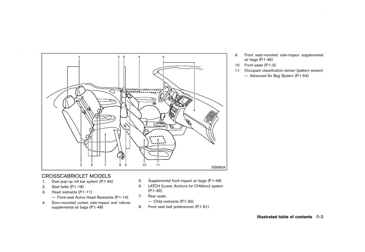 Nissan Murano Z51 owners manual / page 9