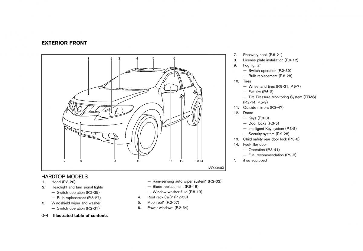 Nissan Murano Z51 owners manual / page 10