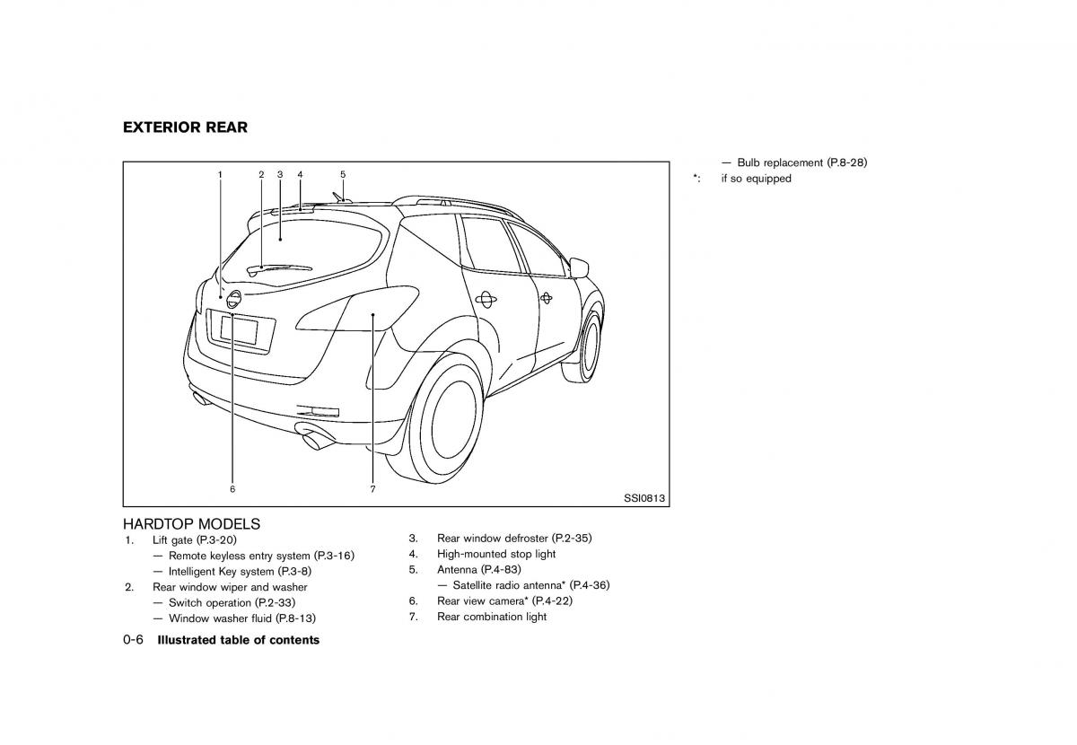 Nissan Murano Z51 owners manual / page 12