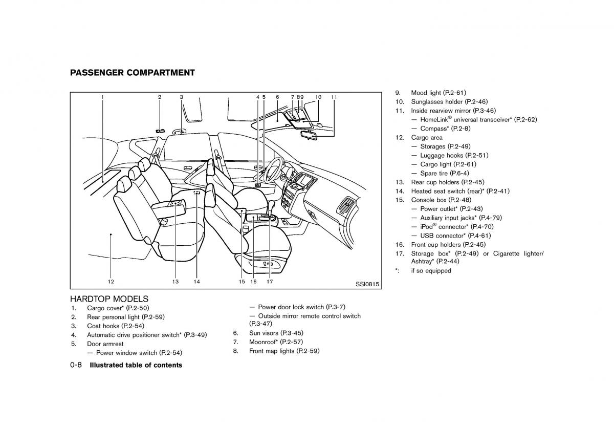 Nissan Murano Z51 owners manual / page 14
