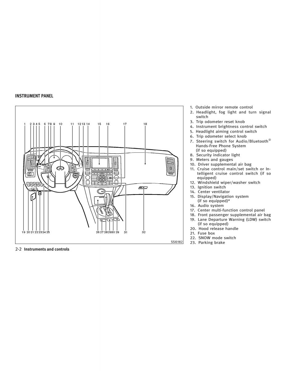 Infiniti FX I owners manual / page 74
