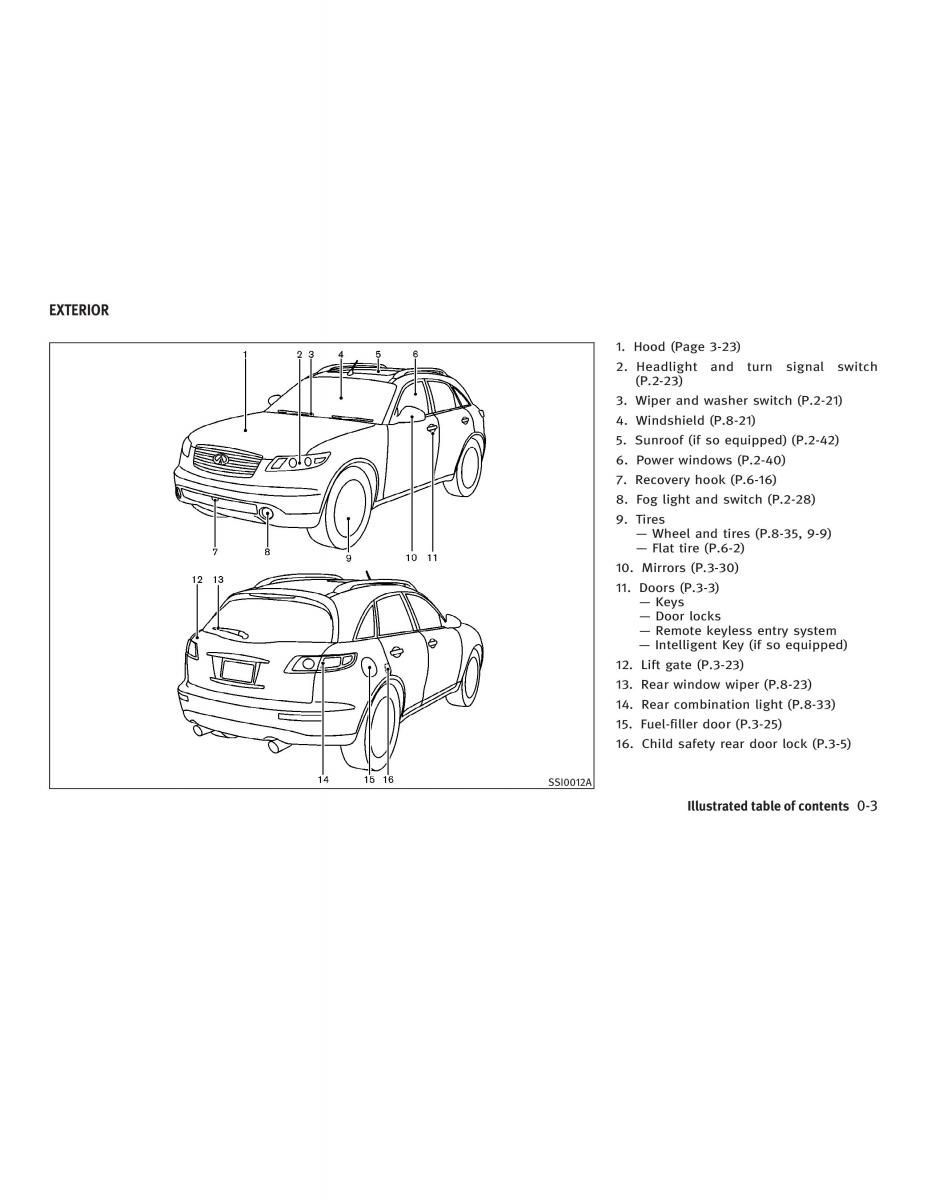 manual  Infiniti FX I owners manual / page 9