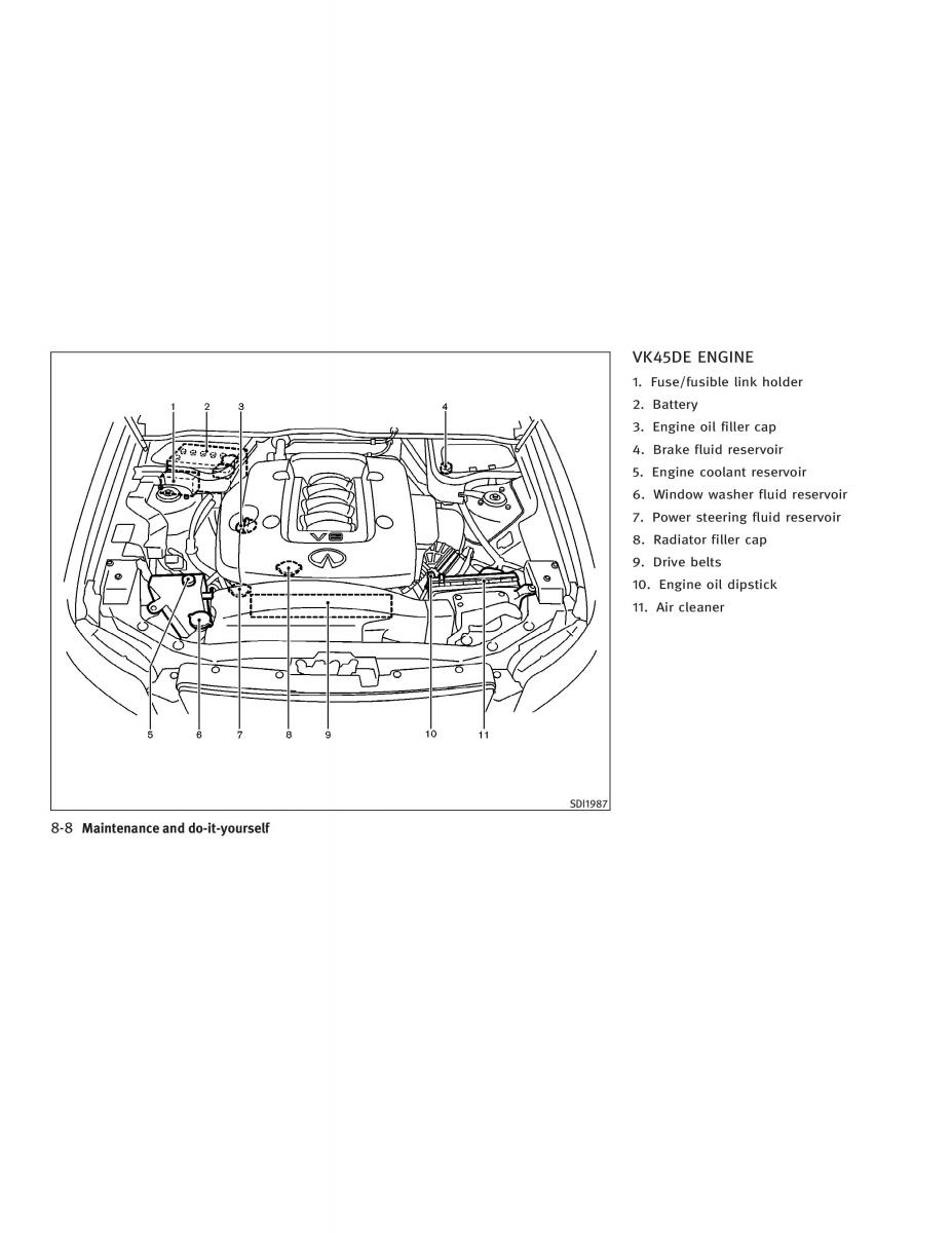 Infiniti FX I owners manual / page 316
