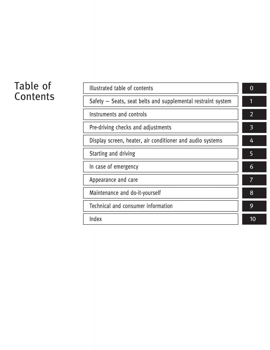 manual  Infiniti FX I owners manual / page 5