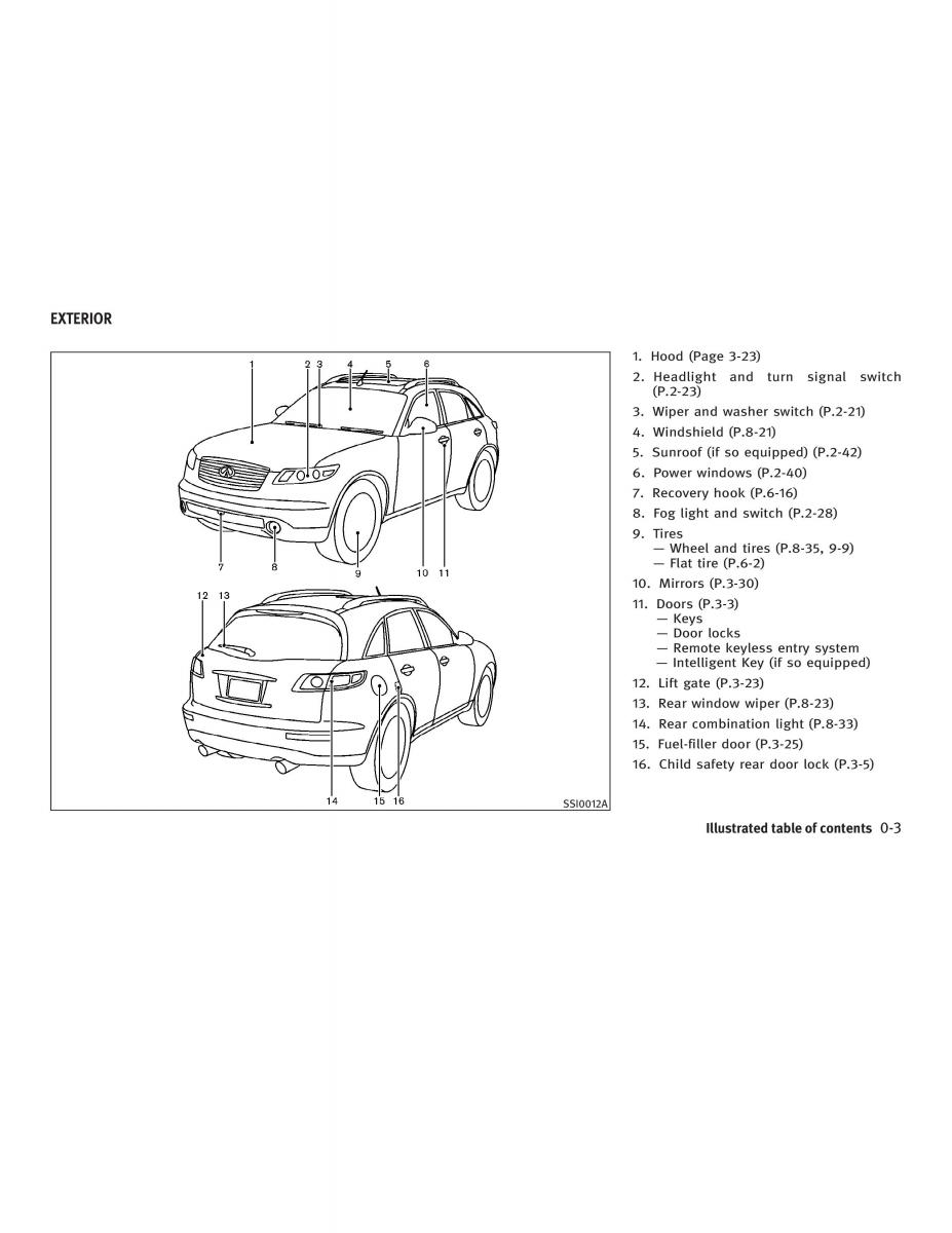 Infiniti FX I owners manual / page 9
