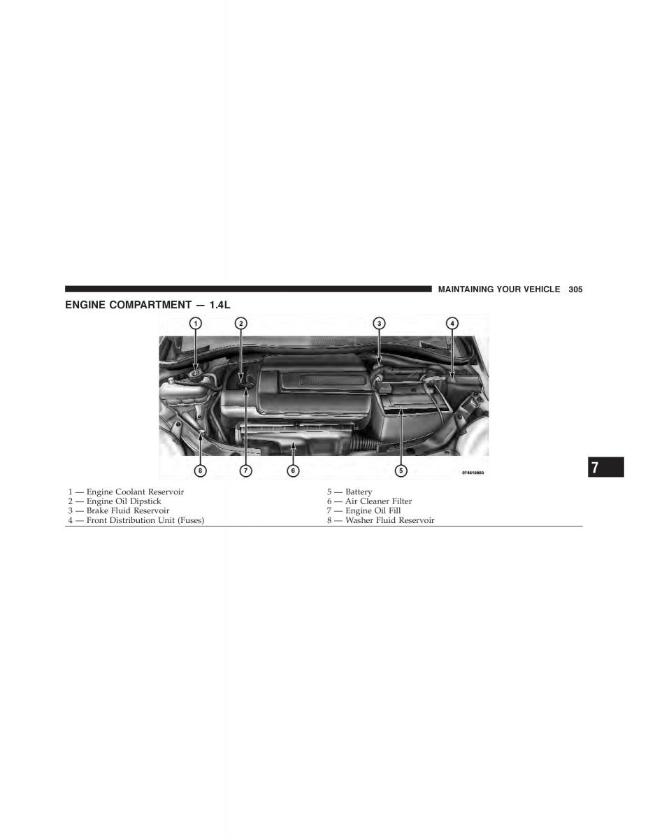 instrukcja obsługi Fiat 500 Fiat 500 owners manual / page 307