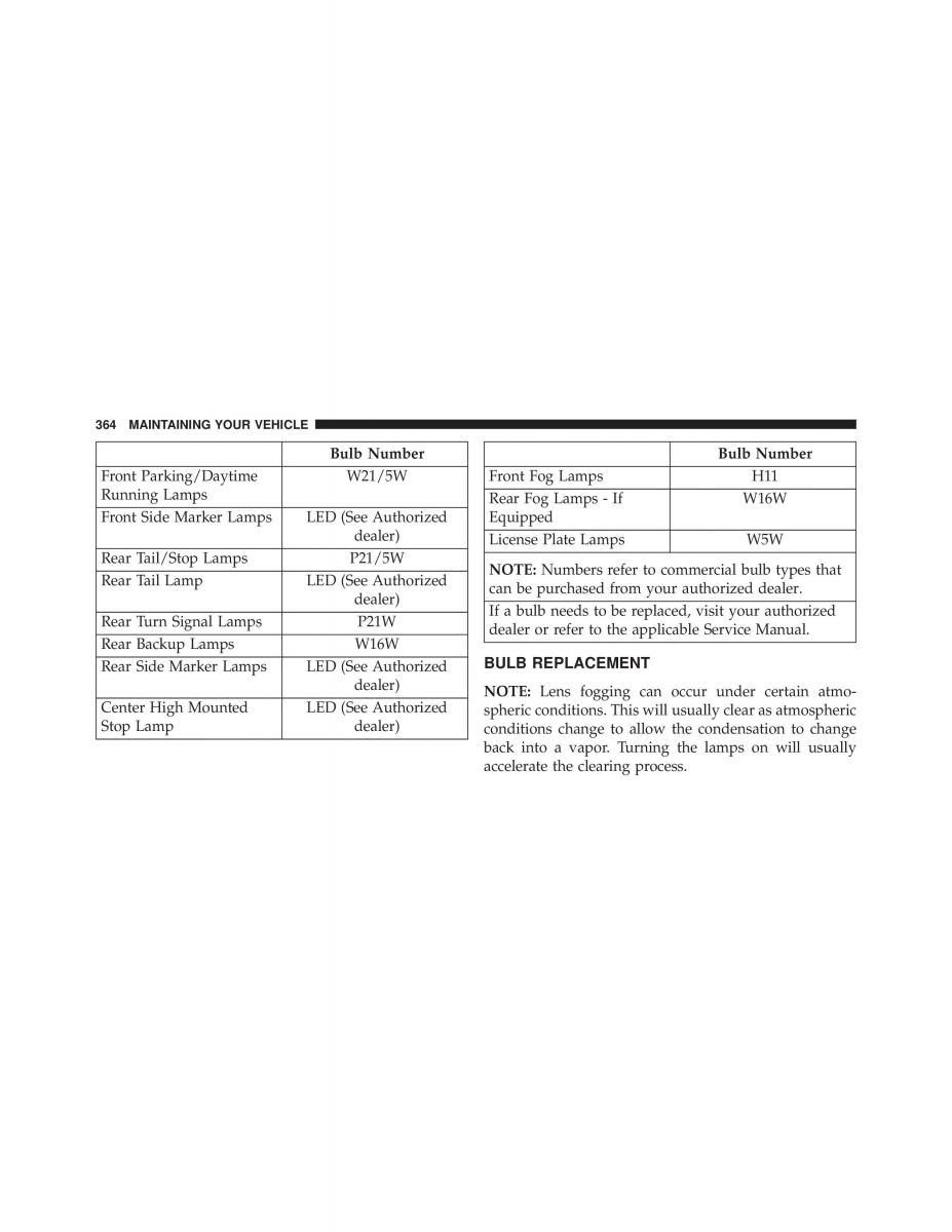 Fiat 500L owners manual / page 366