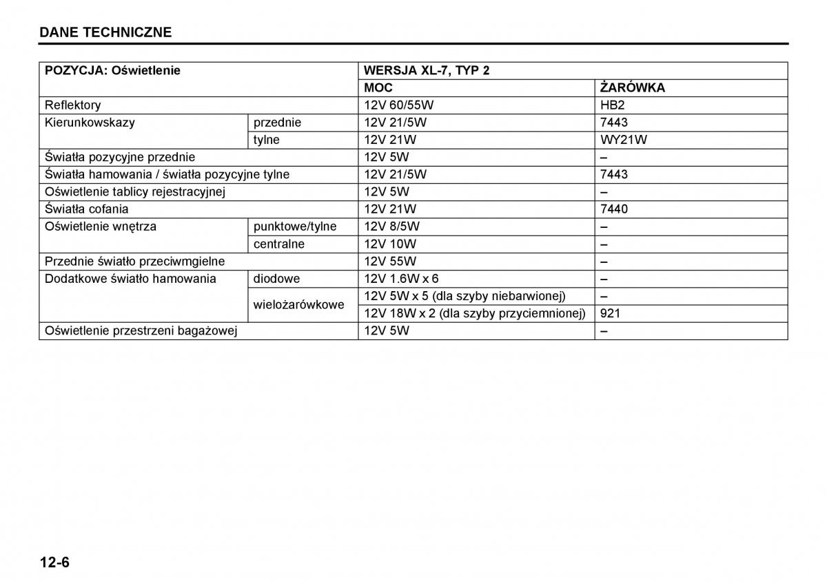 Suzuki Grand Vitara I 1 instrukcja obslugi / page 216