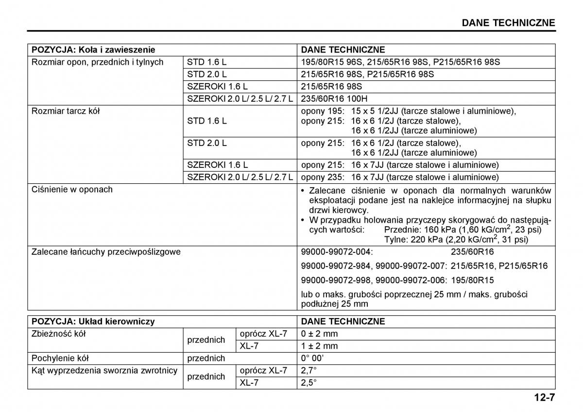 Suzuki Grand Vitara I 1 instrukcja obslugi / page 217