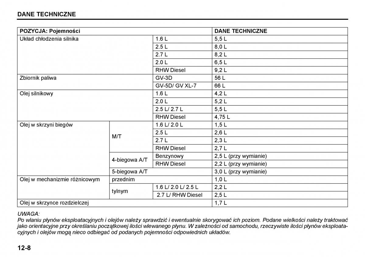 Suzuki Grand Vitara I 1 instrukcja obslugi / page 218