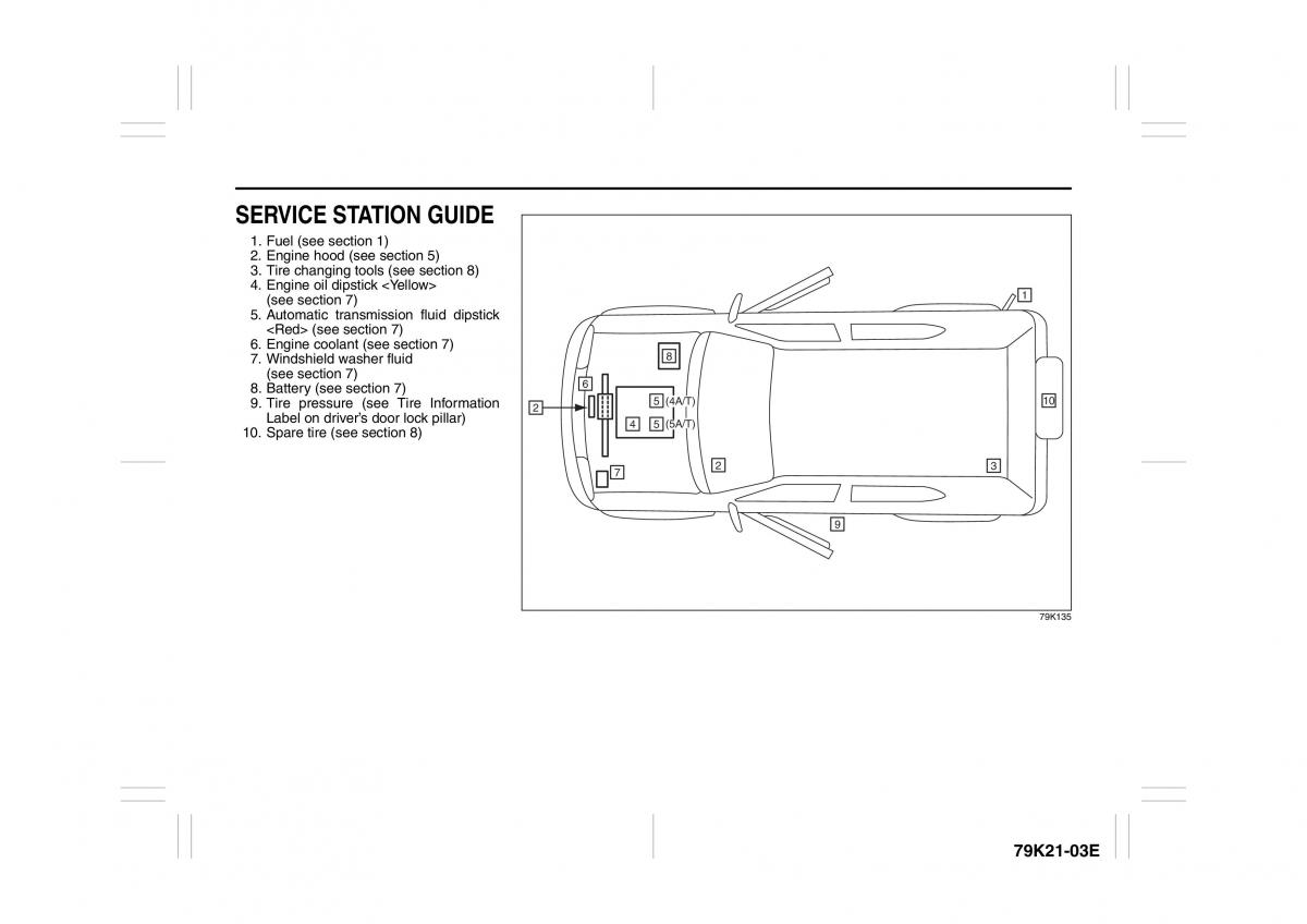 manual  Suzuki Grand Vitara II 2 owners manual / page 8