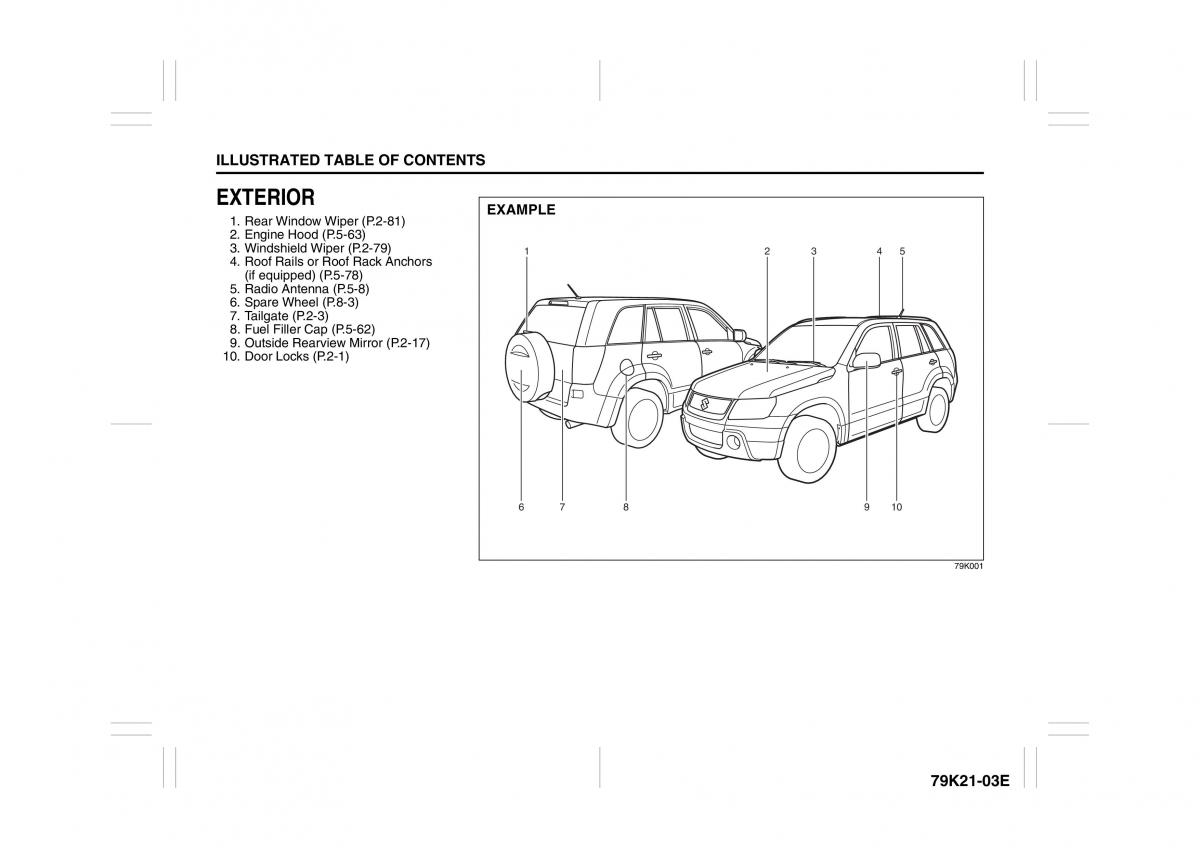 manual  Suzuki Grand Vitara II 2 owners manual / page 10