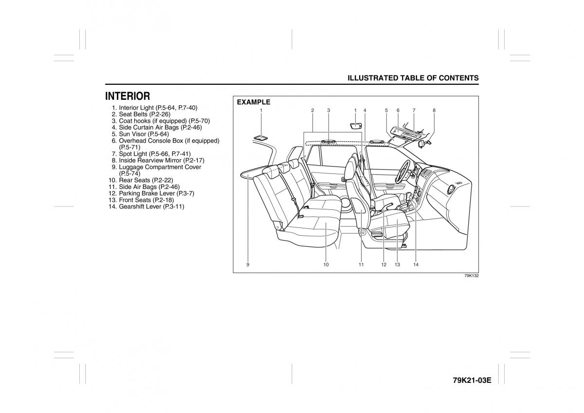 Suzuki Grand Vitara II 2 owners manual page 11 pdf