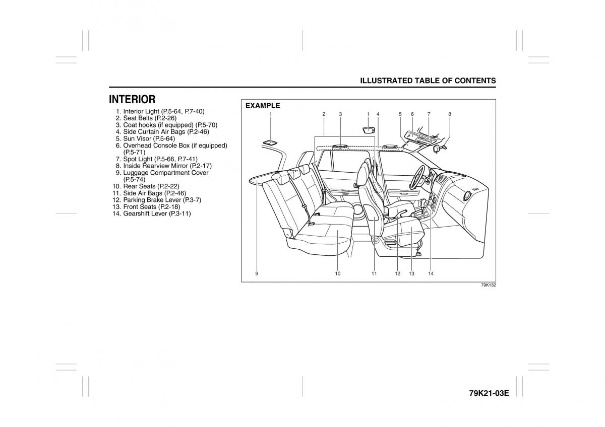 manual  Suzuki Grand Vitara II 2 owners manual / page 11