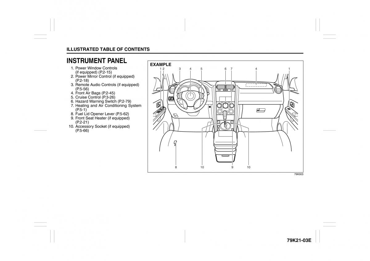 Suzuki Grand Vitara II 2 owners manual / page 12