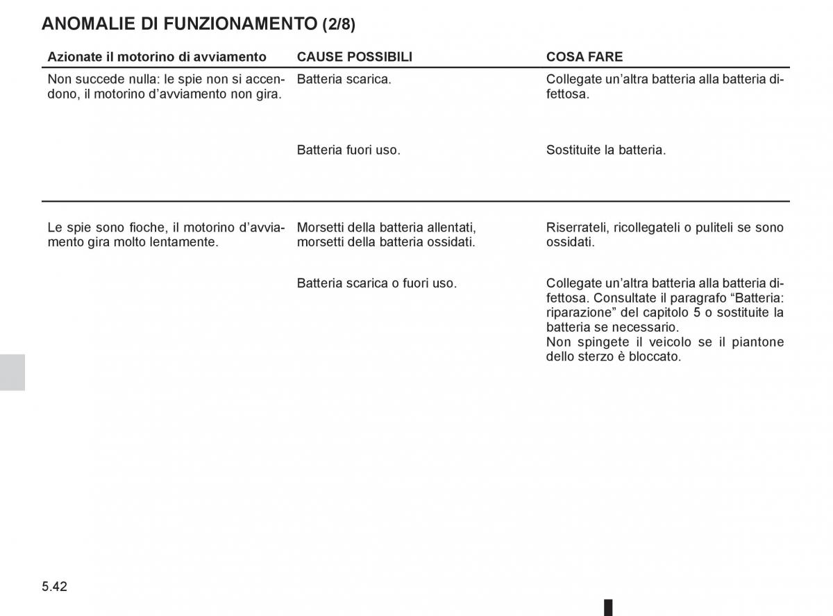Renault Clio III 3 manuale del proprietario / page 230