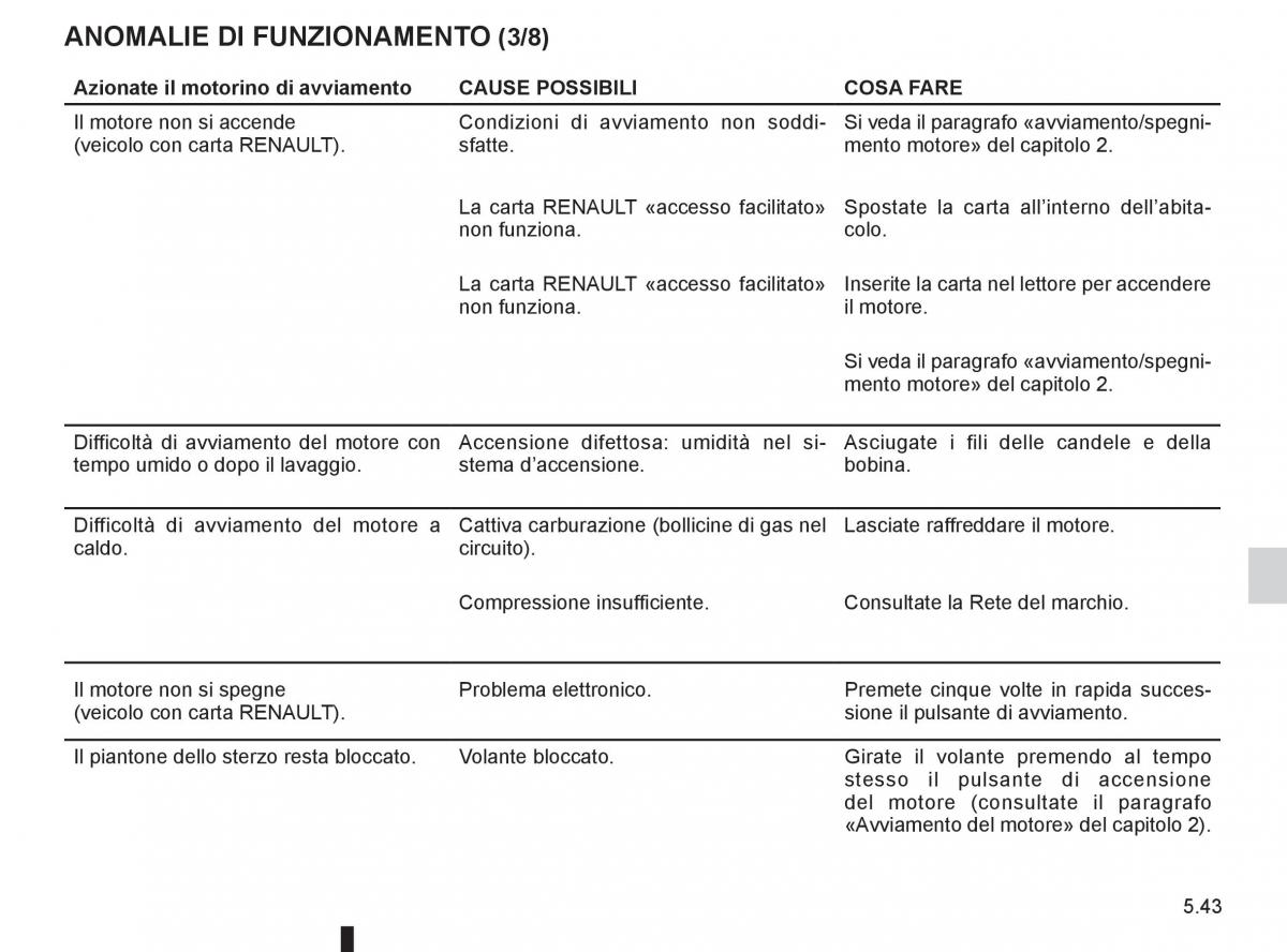 Renault Clio III 3 manuale del proprietario / page 231