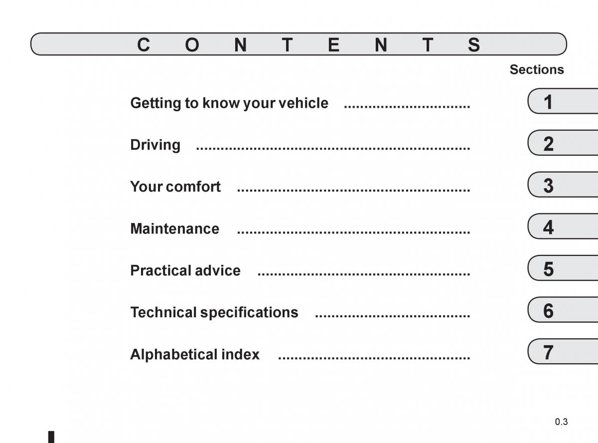 Renault Clio III 3 owners manual / page 5