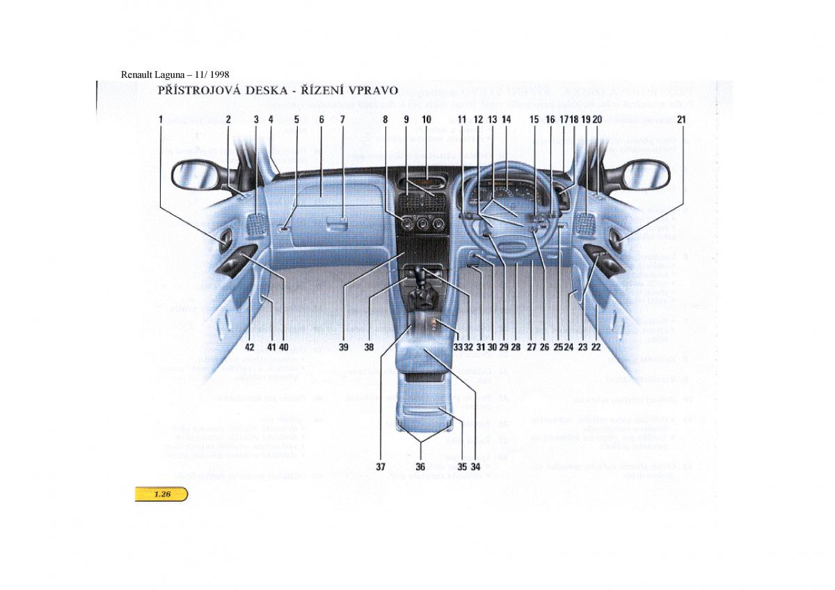 Renault Laguna I 1 navod k obsludze / page 32