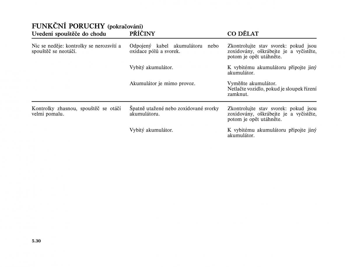 Renault Megane II 2 navod k obsludze / page 202