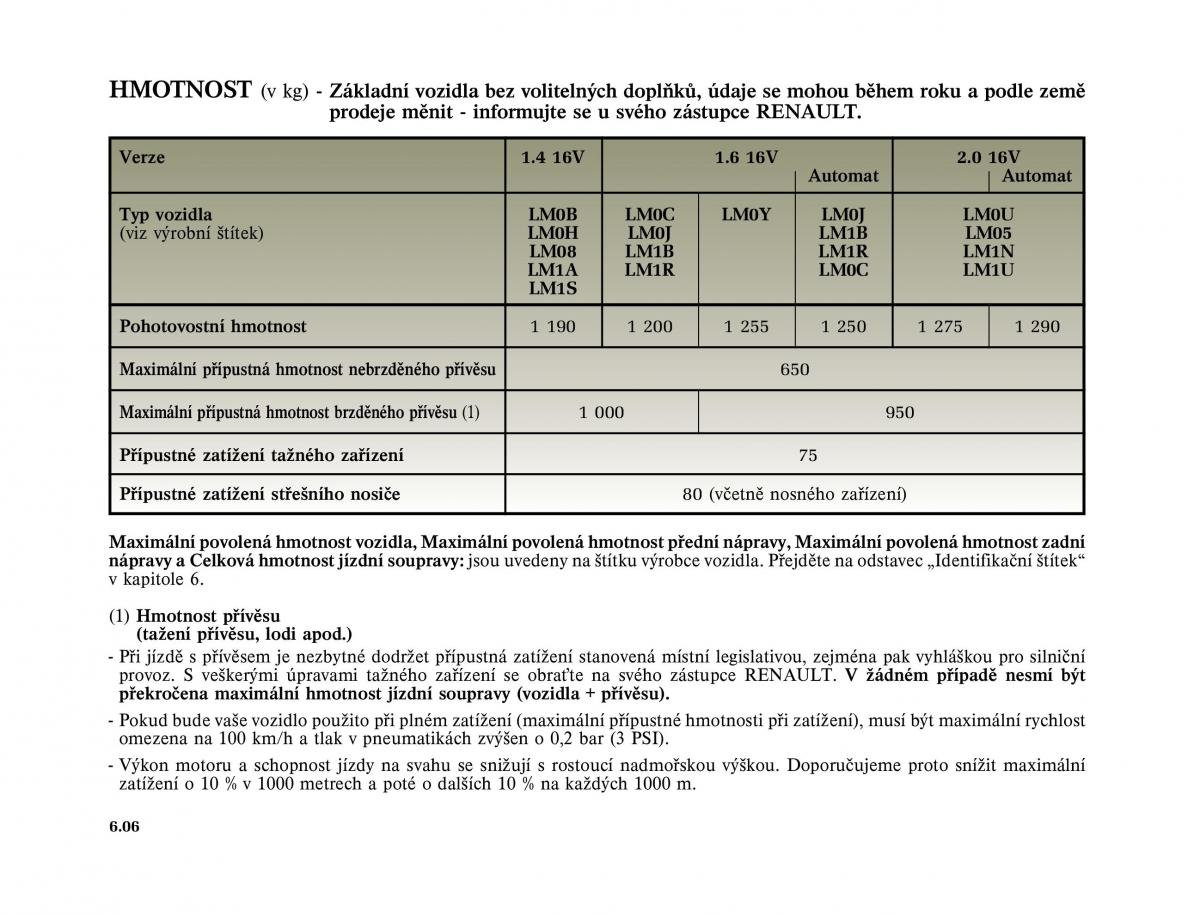 Renault Megane II 2 navod k obsludze / page 214