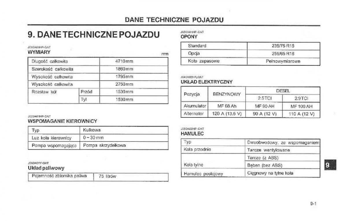 manual  Hyundai Terracan Highlander instrukcja / page 170