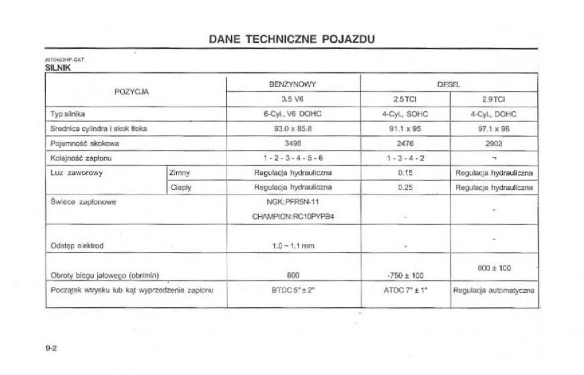 manual  Hyundai Terracan Highlander instrukcja / page 171