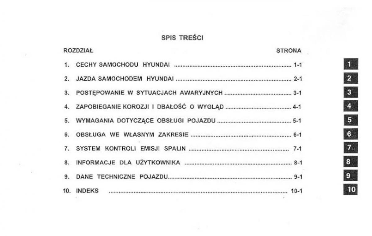 manual  Hyundai Terracan Highlander instrukcja / page 5