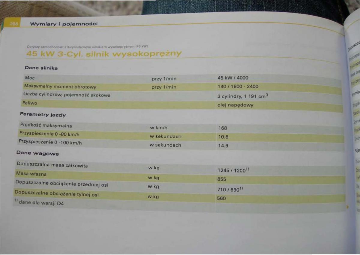 Audi A2 instrukcja obslugi / page 277