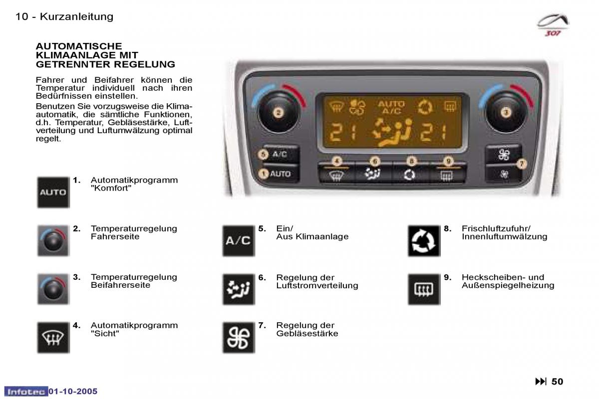 Peugeot 307 Handbuch / page 8