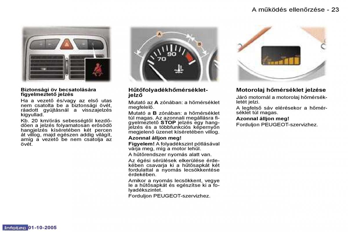 Peugeot 307 Kezelesi utmutato / page 20