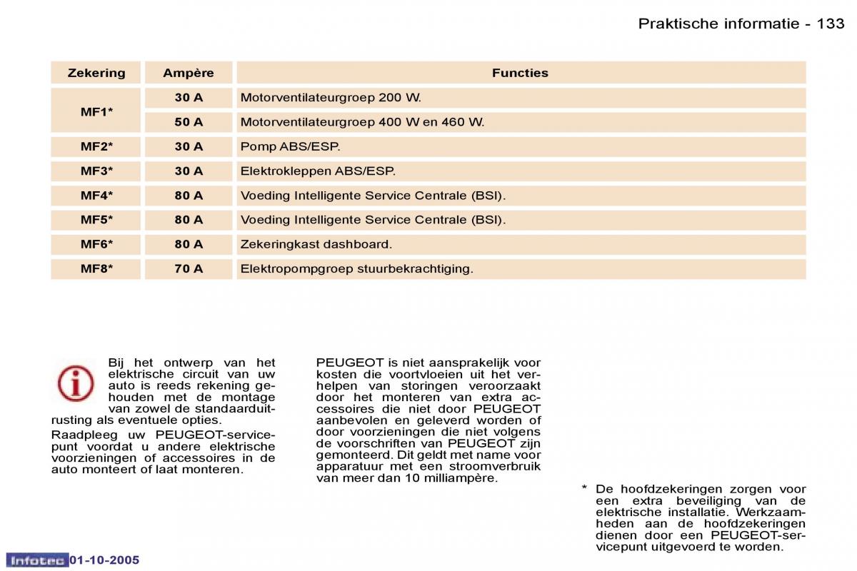 Peugeot 307 handleiding / page 147