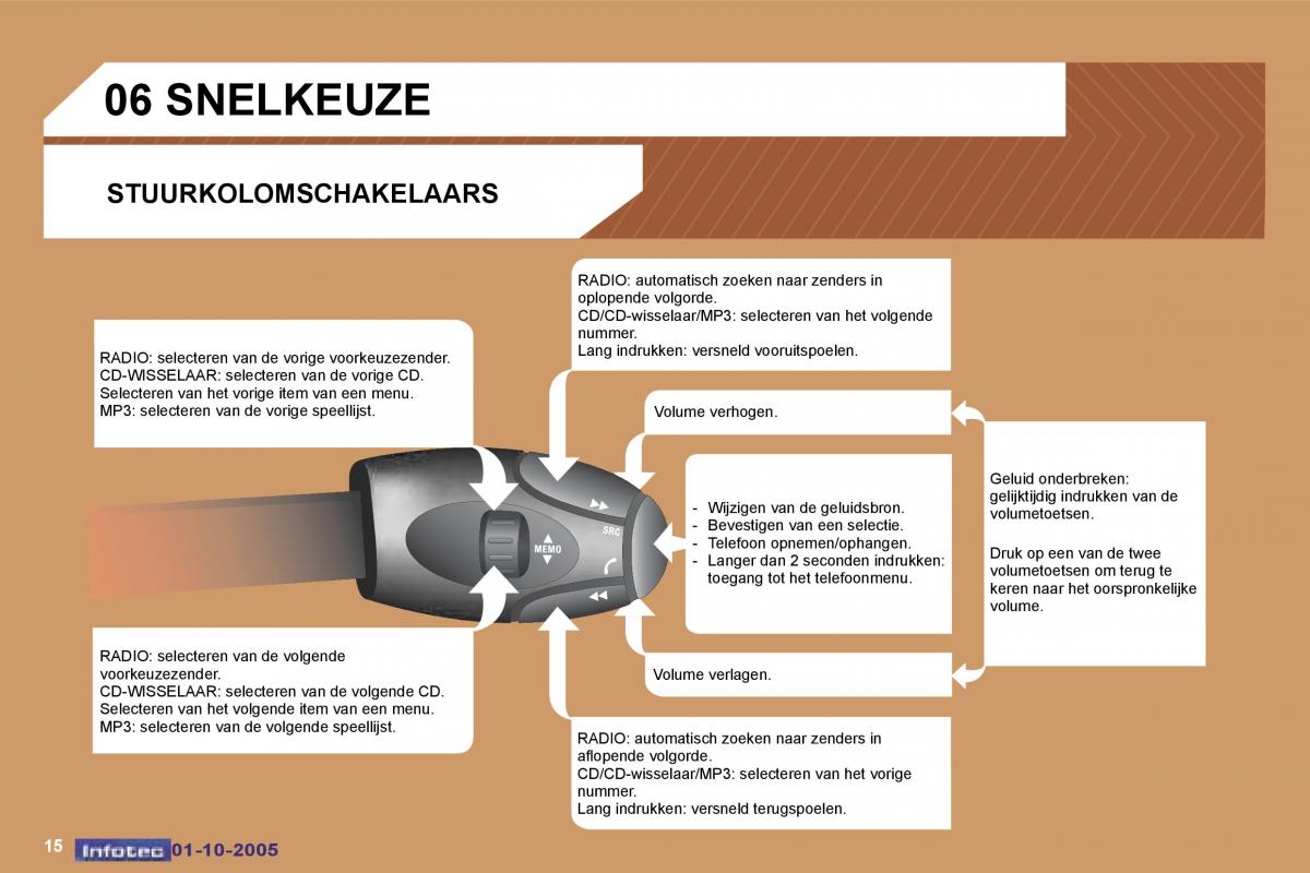 Peugeot 307 handleiding / page 186