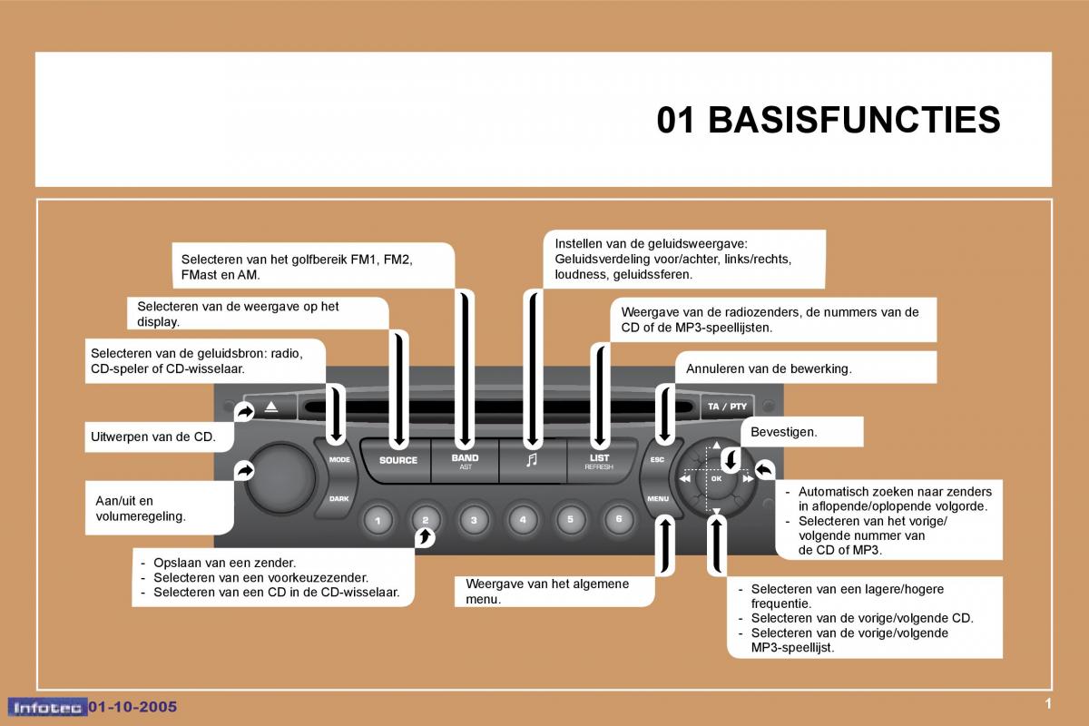 Peugeot 307 handleiding / page 190