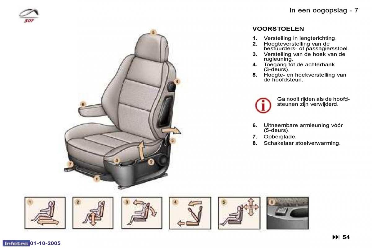 Peugeot 307 handleiding / page 5