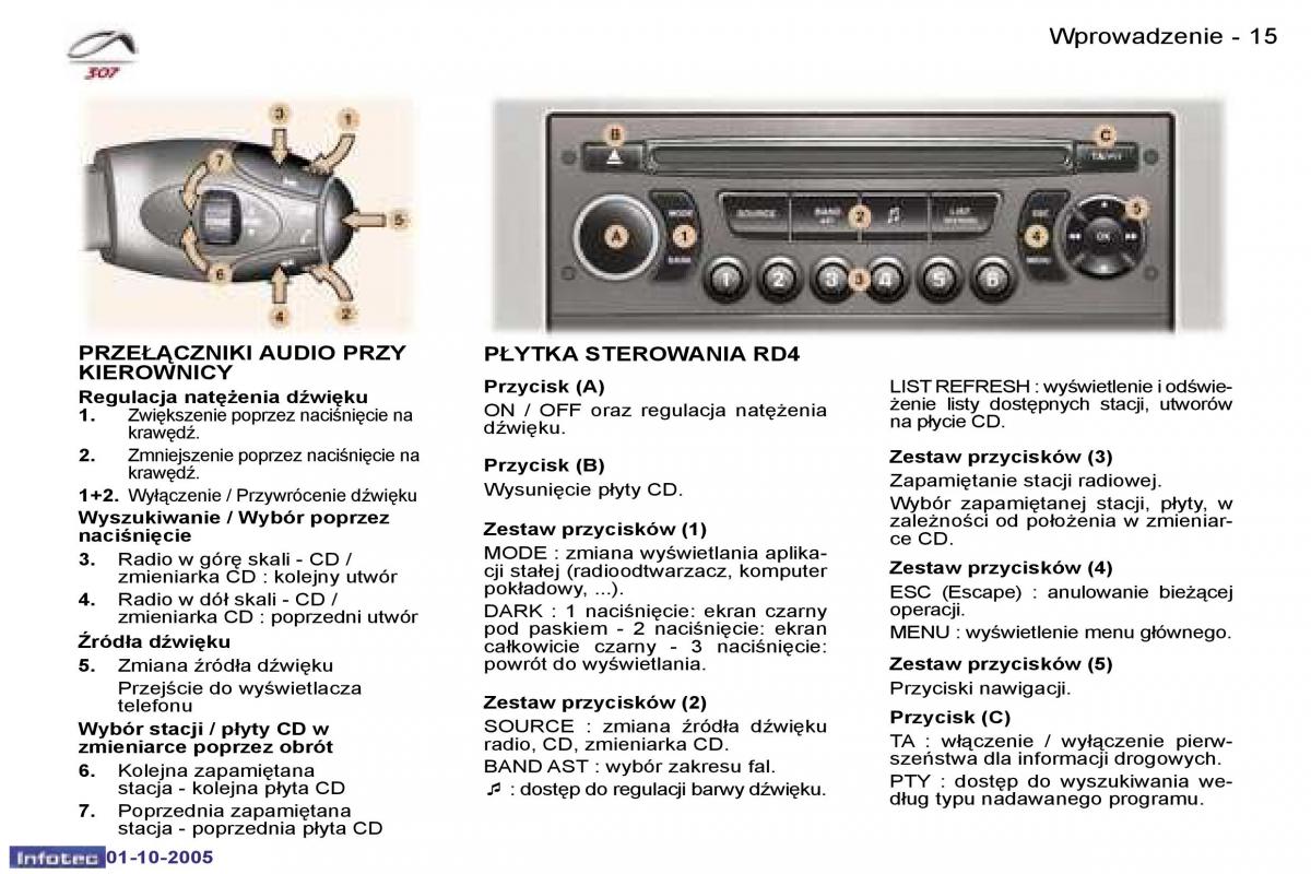 Peugeot 307 instrukcja obslugi / page 12