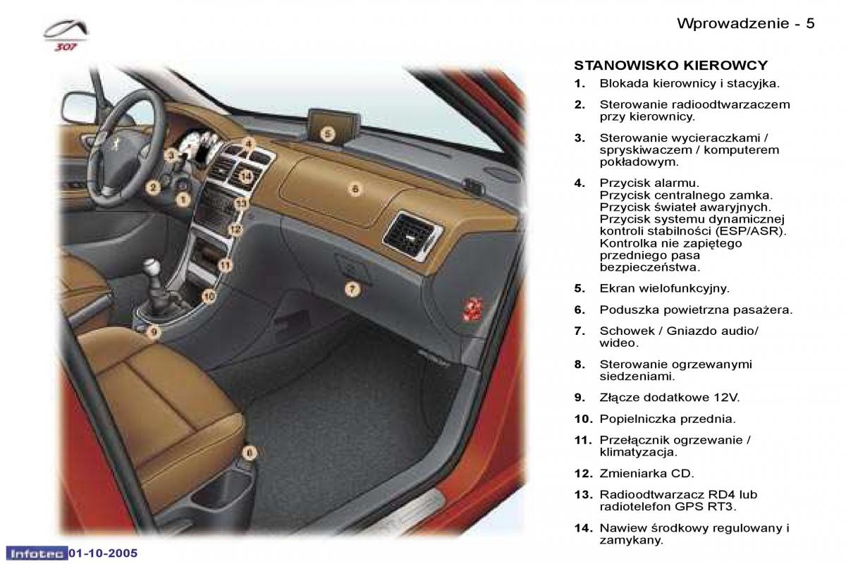 Peugeot 307 instrukcja obslugi / page 2