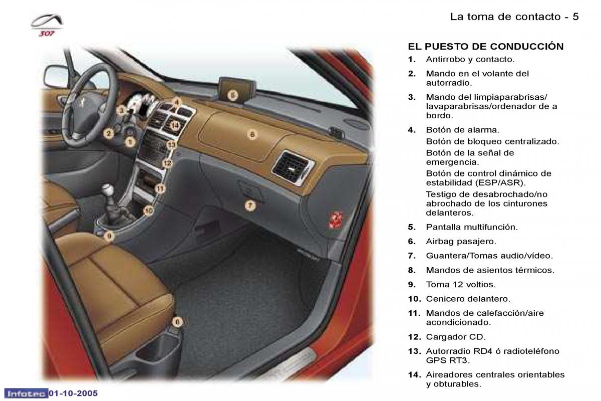 Peugeot 307 manual del propietario / page 2