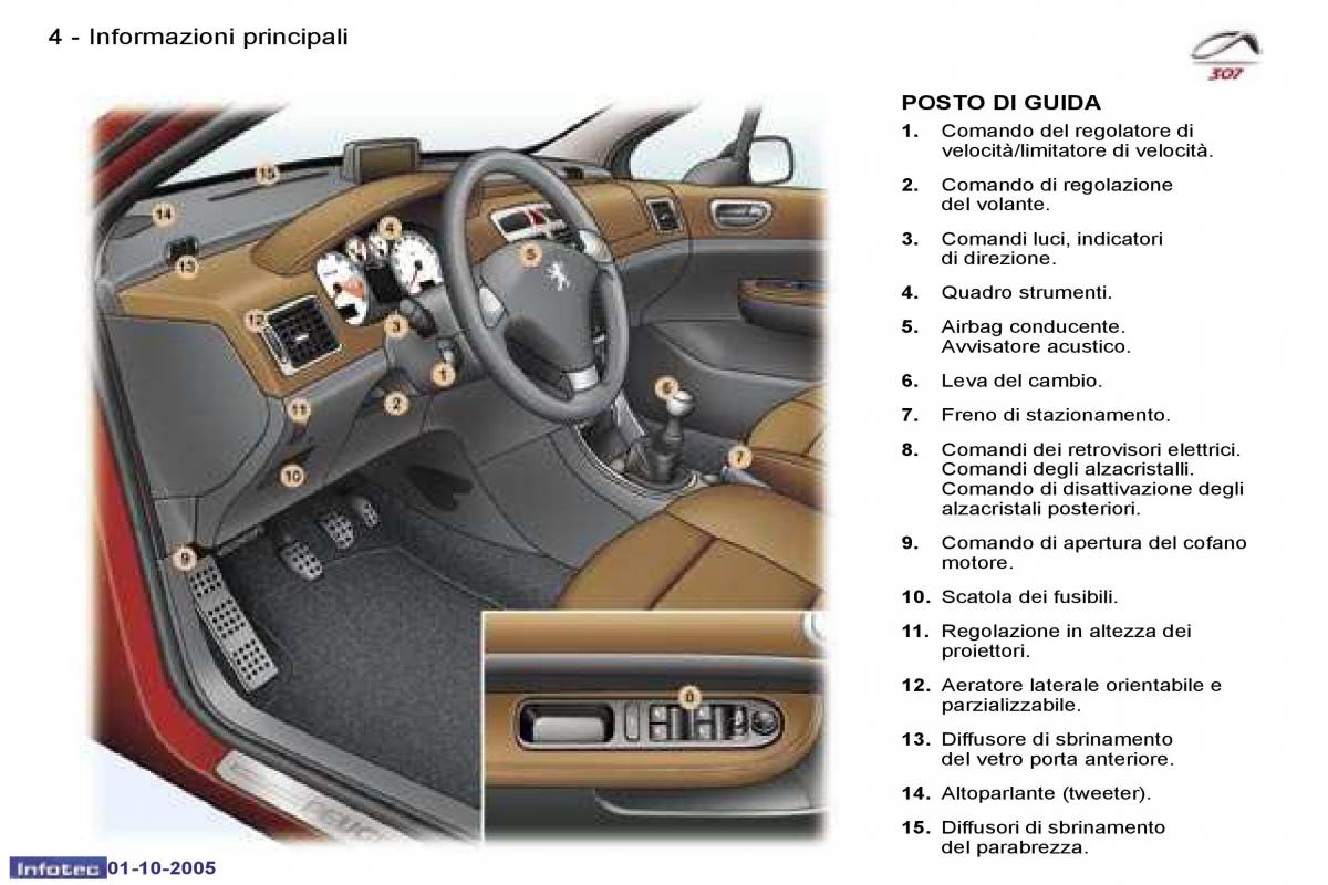 Peugeot 307 manuale del proprietario / page 1