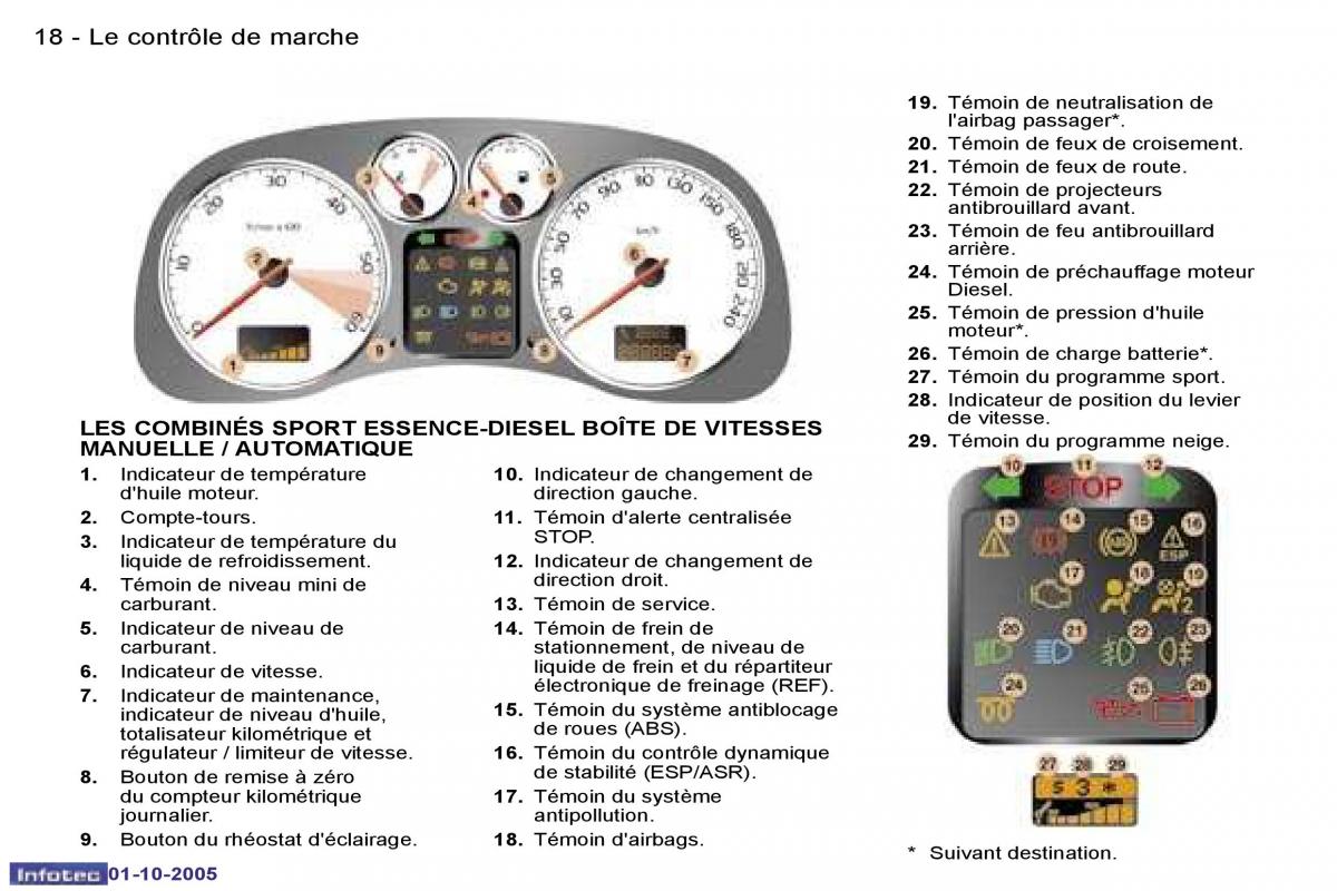 Peugeot 307 manuel du proprietaire / page 14